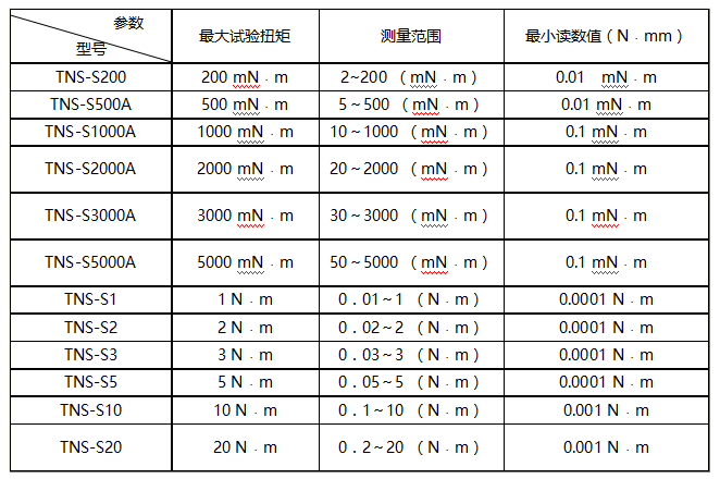 臥式微機控制彈簧扭轉試驗機
